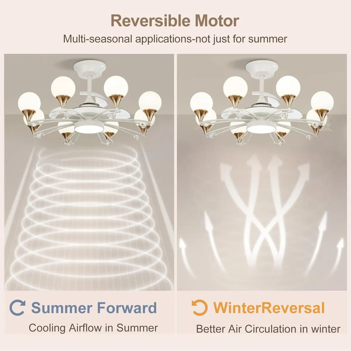 White Chandelier with Fan Modern: 8 Lights Milky - Image 4