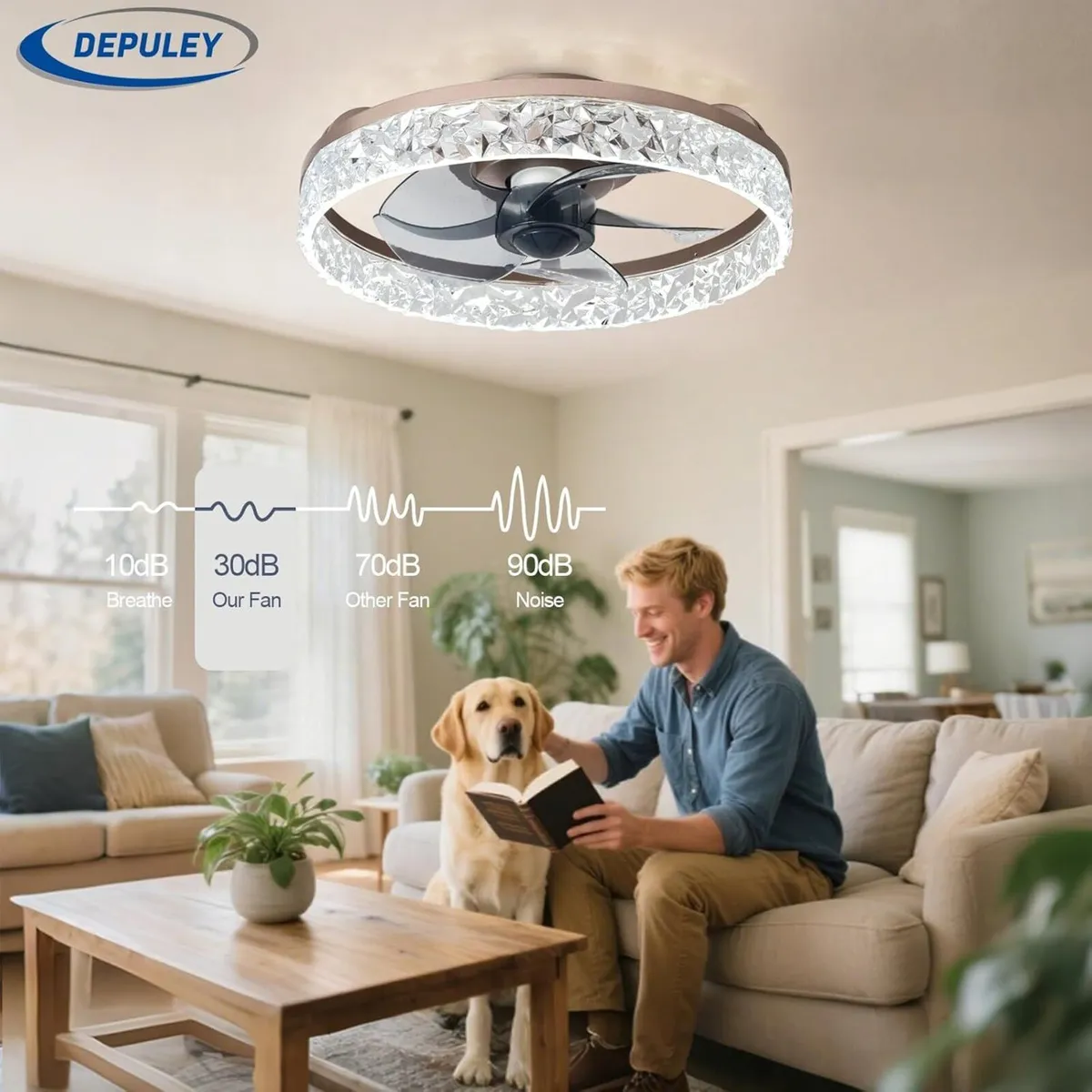 16-Inch Ceiling Fans with Lights: LED Fan Remote - Image 4