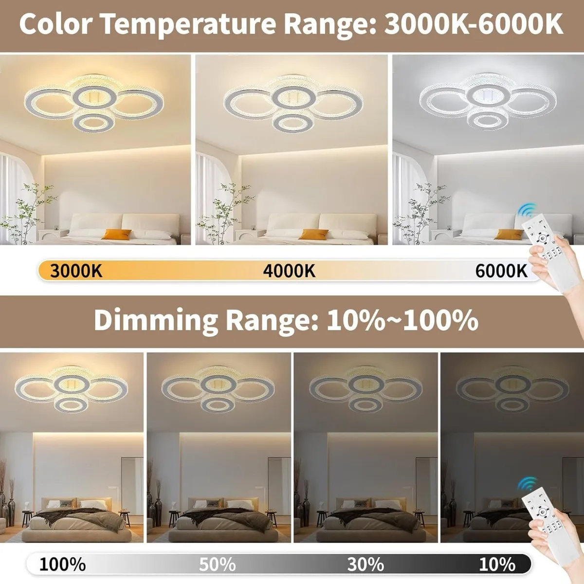 LED Ceiling Light 68W Modern Dimmable Lighting 5 - Image 2