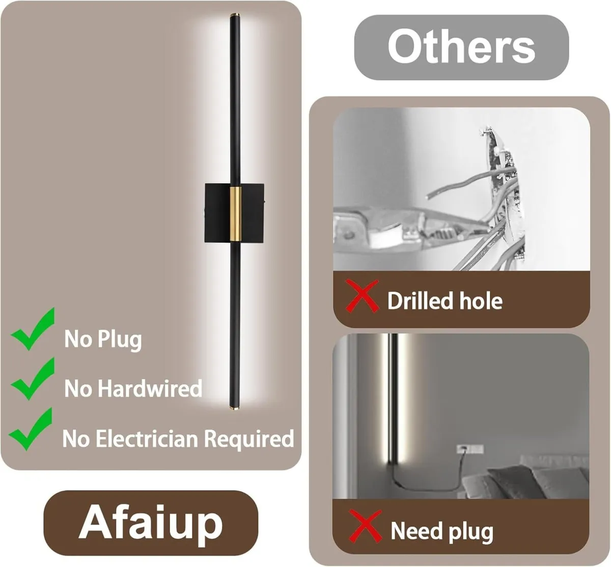 Battery Operated LED Wall Lights USB Rechargeable - Image 4