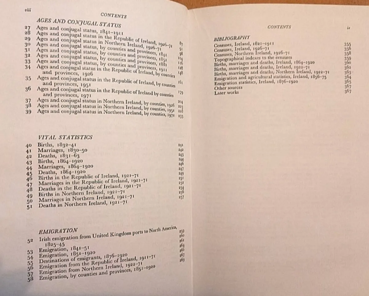 Irish History Statistics 1821 1971 Book - Image 3