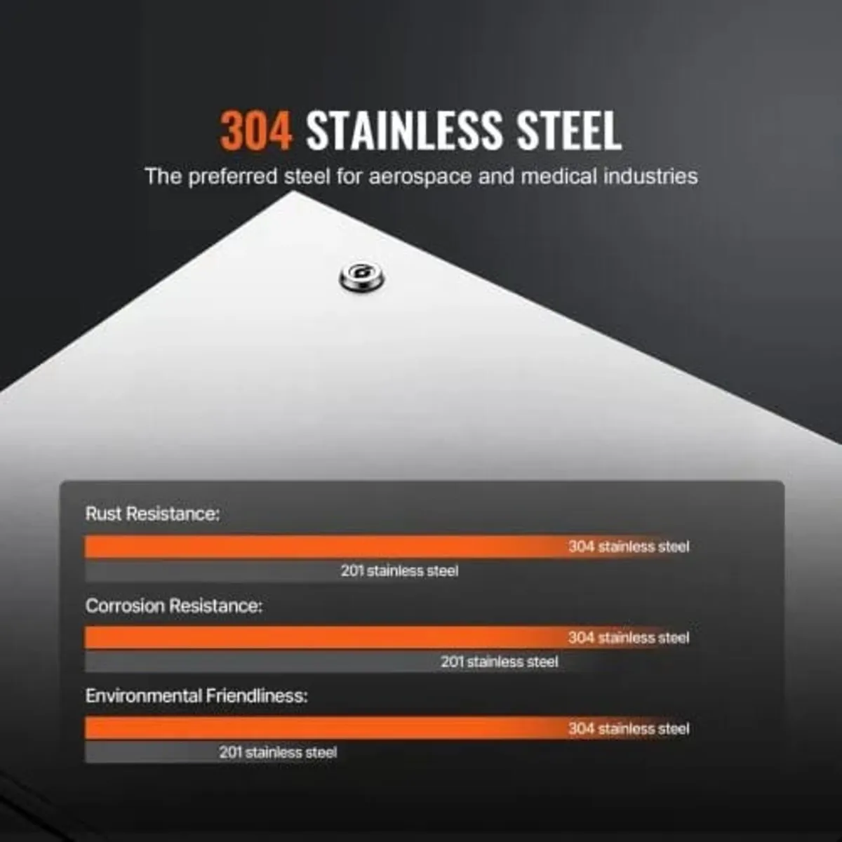 Steel Electrical Box, 60x50x20 cm, 304 Stainless S - Image 3