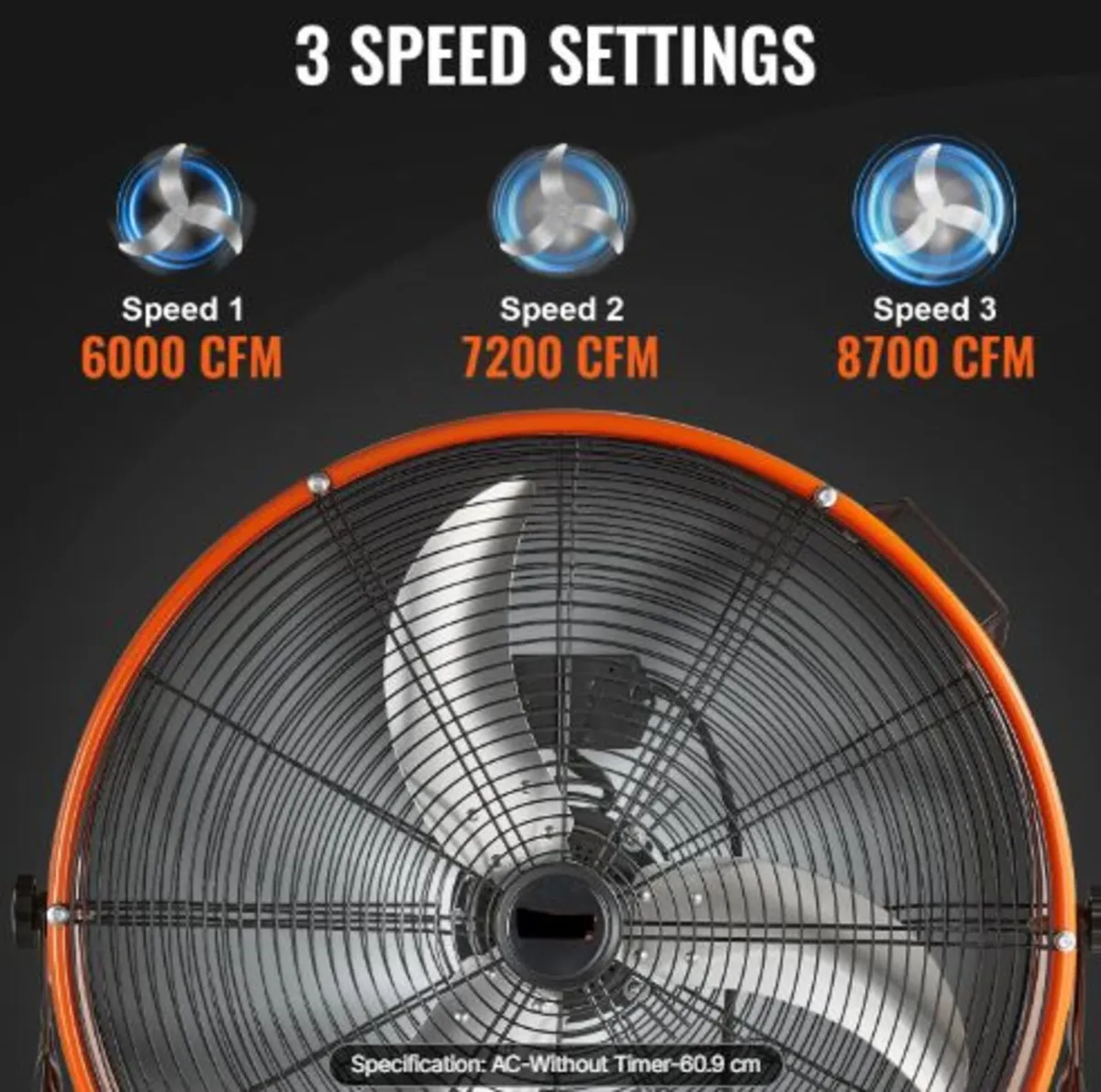 Drum Fan, 24 Inch High Velocity Industrial Shop - Image 2