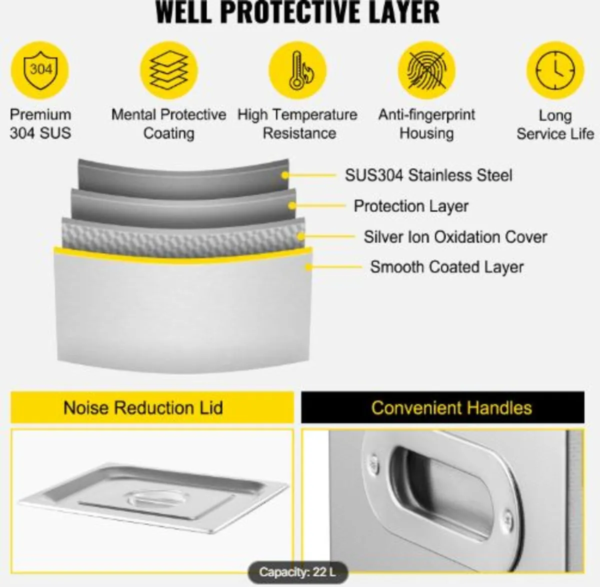 22L Ultrasonic Cleaner Machine Stainless Steel - Image 4