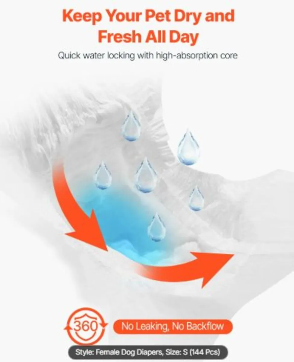 Disposable Dog Diapers,Super Absorbent Female Dog - Image 4