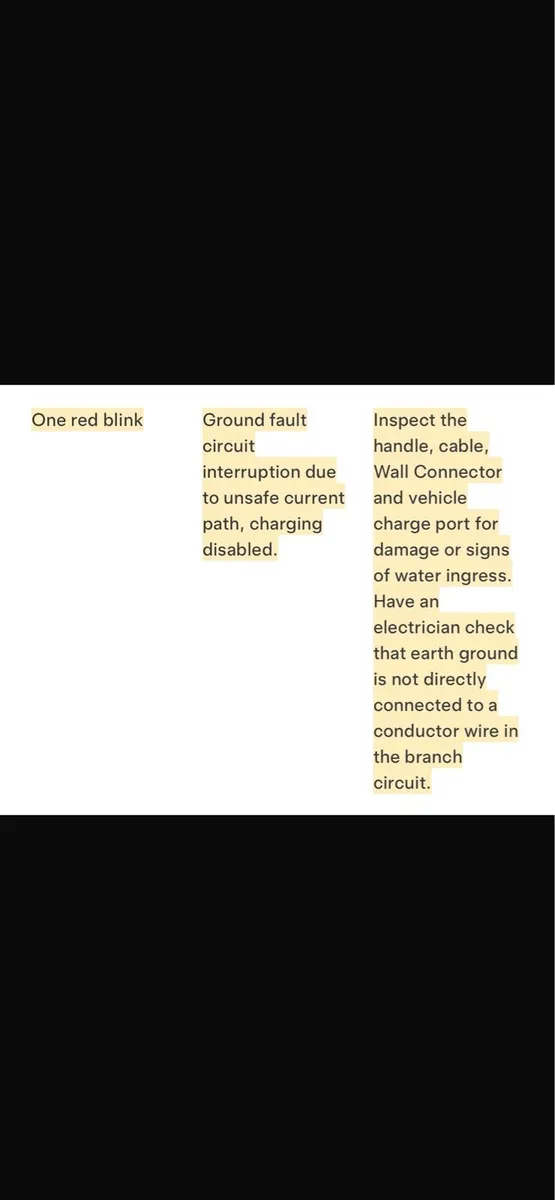 EV Charger - Image 4