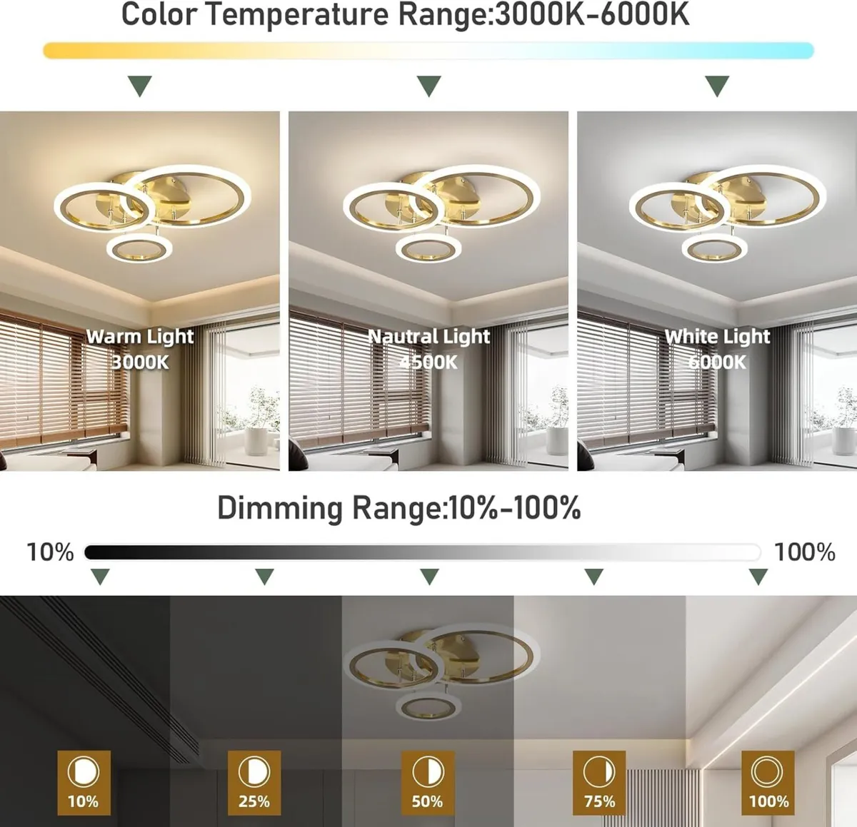 Modern Led Dimmable Ceiling Light 3 Circle Gold - Image 2