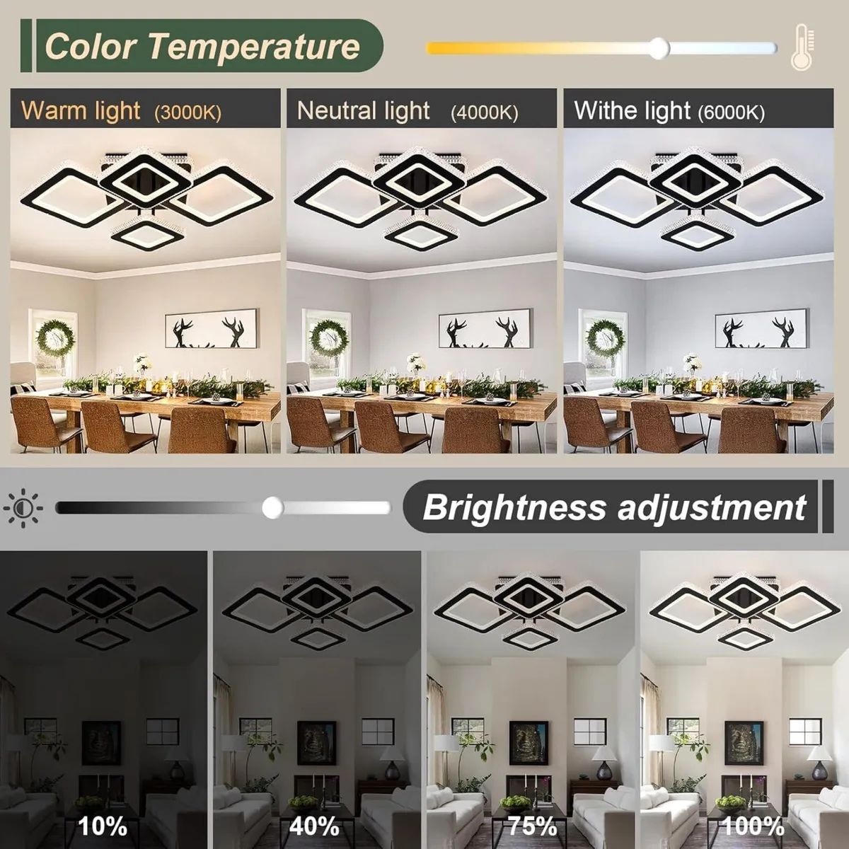 LED Ceiling Light 50W 3606LM Lights Living Room - Image 2