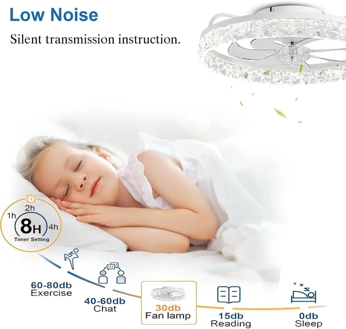 50CM Ceiling Fans with Lights and Remote 6 Speeds - Image 4