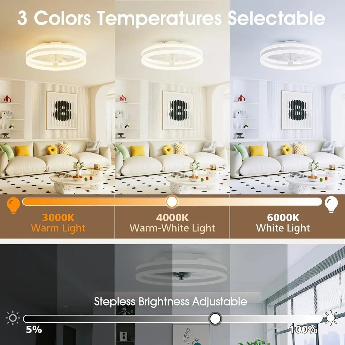 Ceiling Fans with Lights and Remote 40cm Modern - Image 2