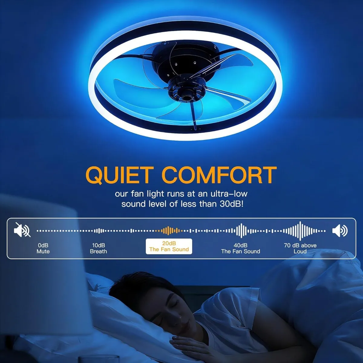 50CM RGB Ceiling Fan with Lights Remote/Smart APP - Image 3