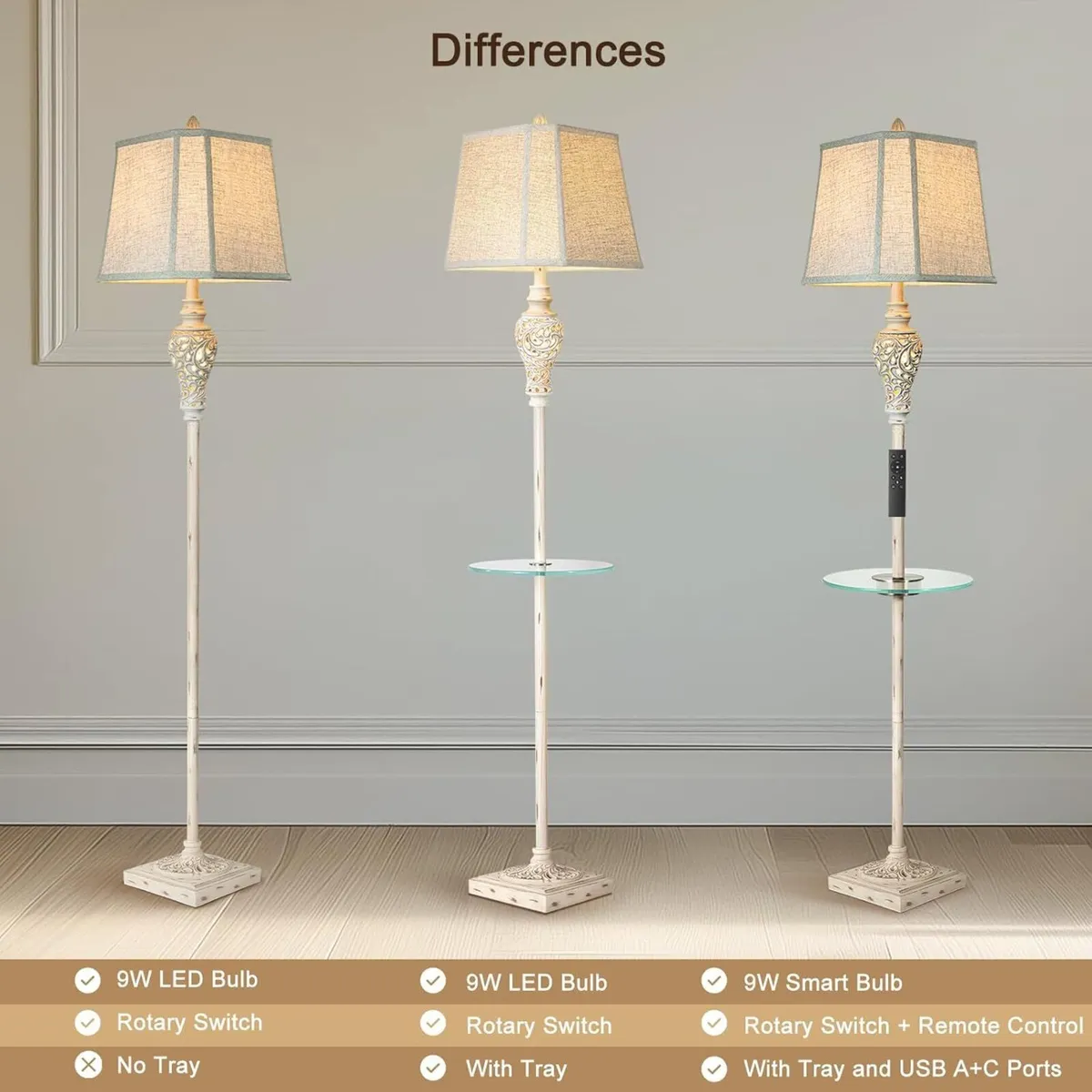 Rustic Floor Lamp 65'' Tall with Nightlight Cut - Image 4