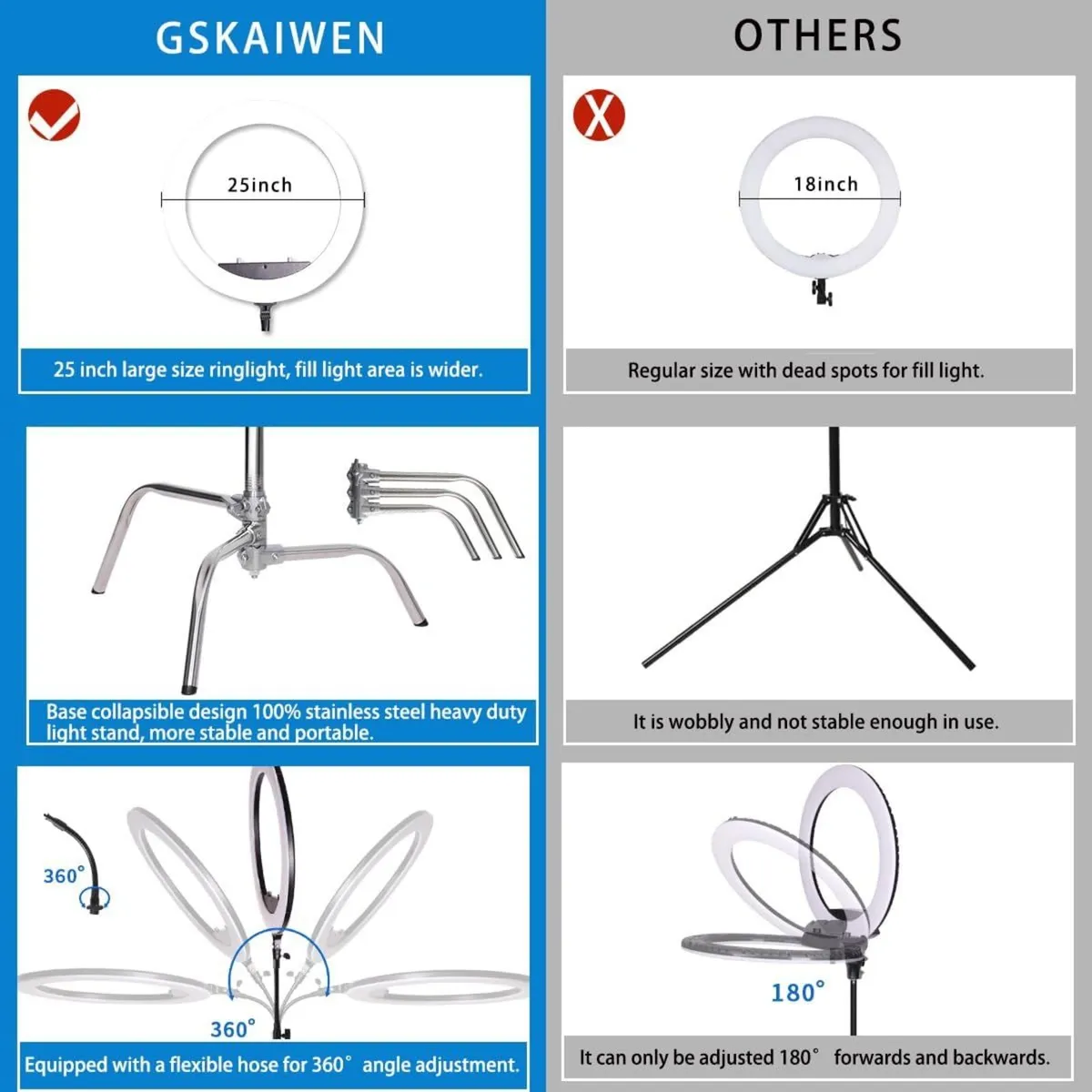 25inch 75W LED Ring Light 3000K-6600K Dimmable - Image 4
