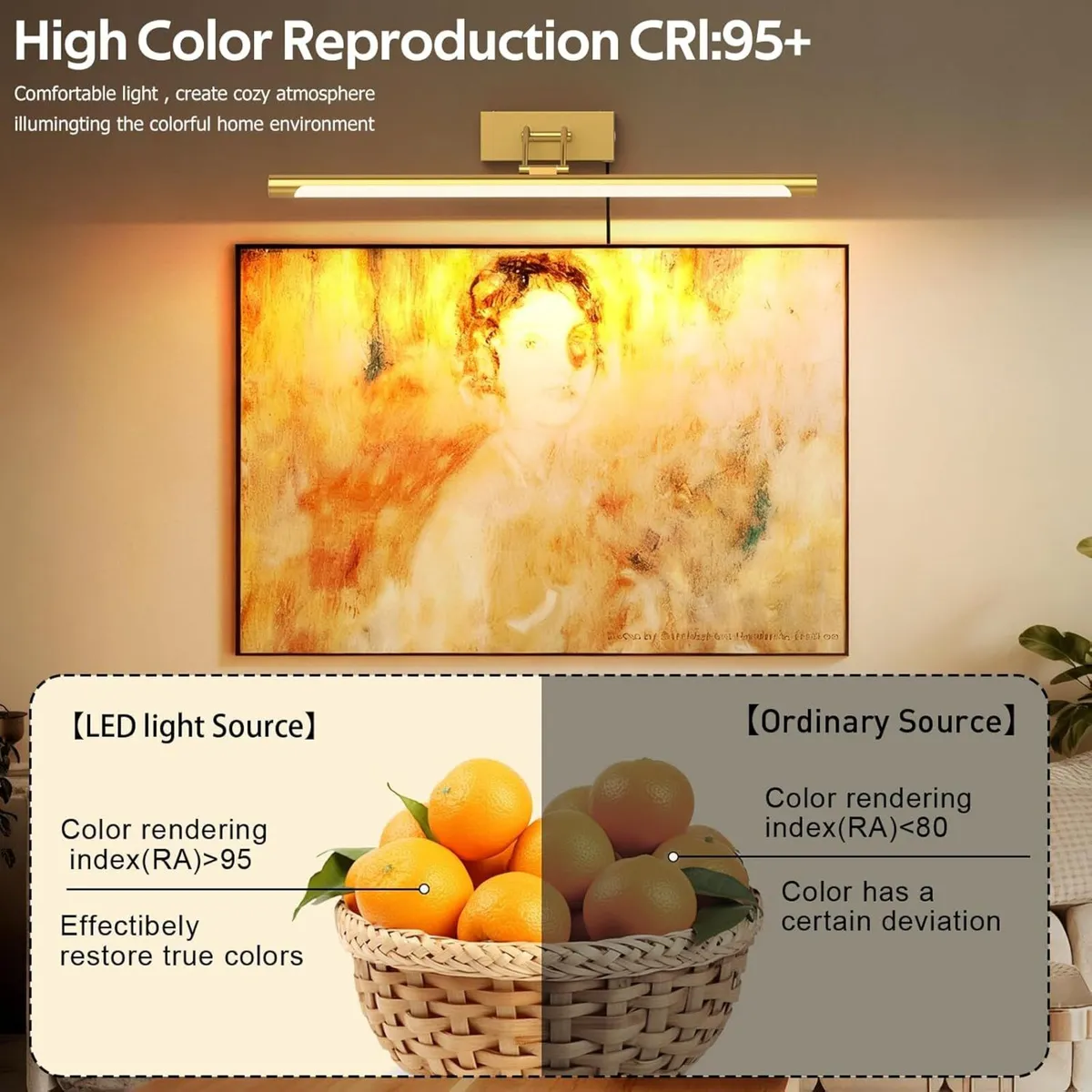 Picture Light for Wall Mural Art Painting Lights - Image 4