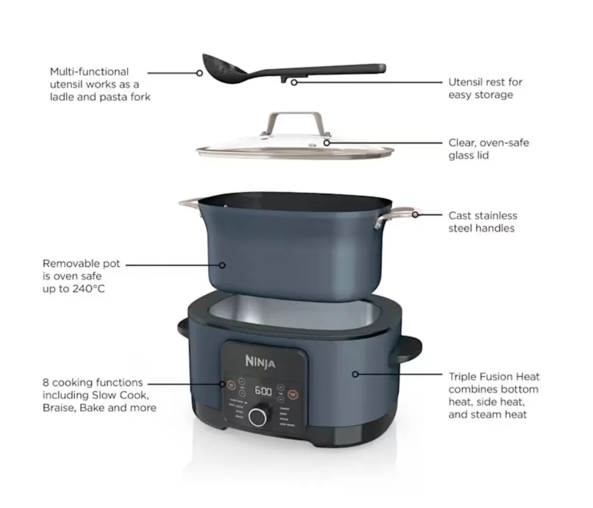 Ninja Foodi 8-in-1 PossibleCooker Slow Cooker & Mu - Image 3