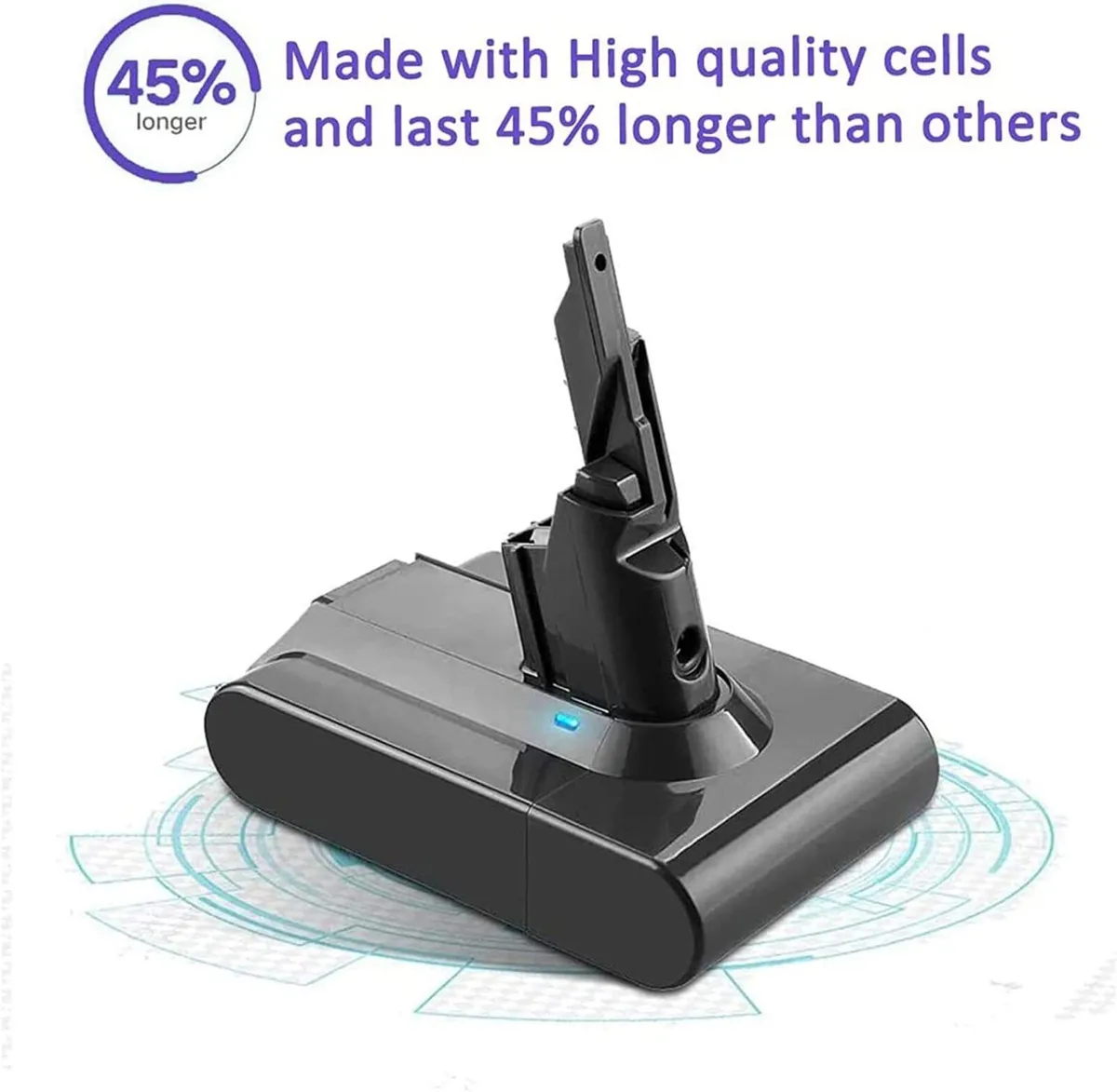 Dyson V6 Battery 21.6V 6Ah Replacement Pack - Image 2