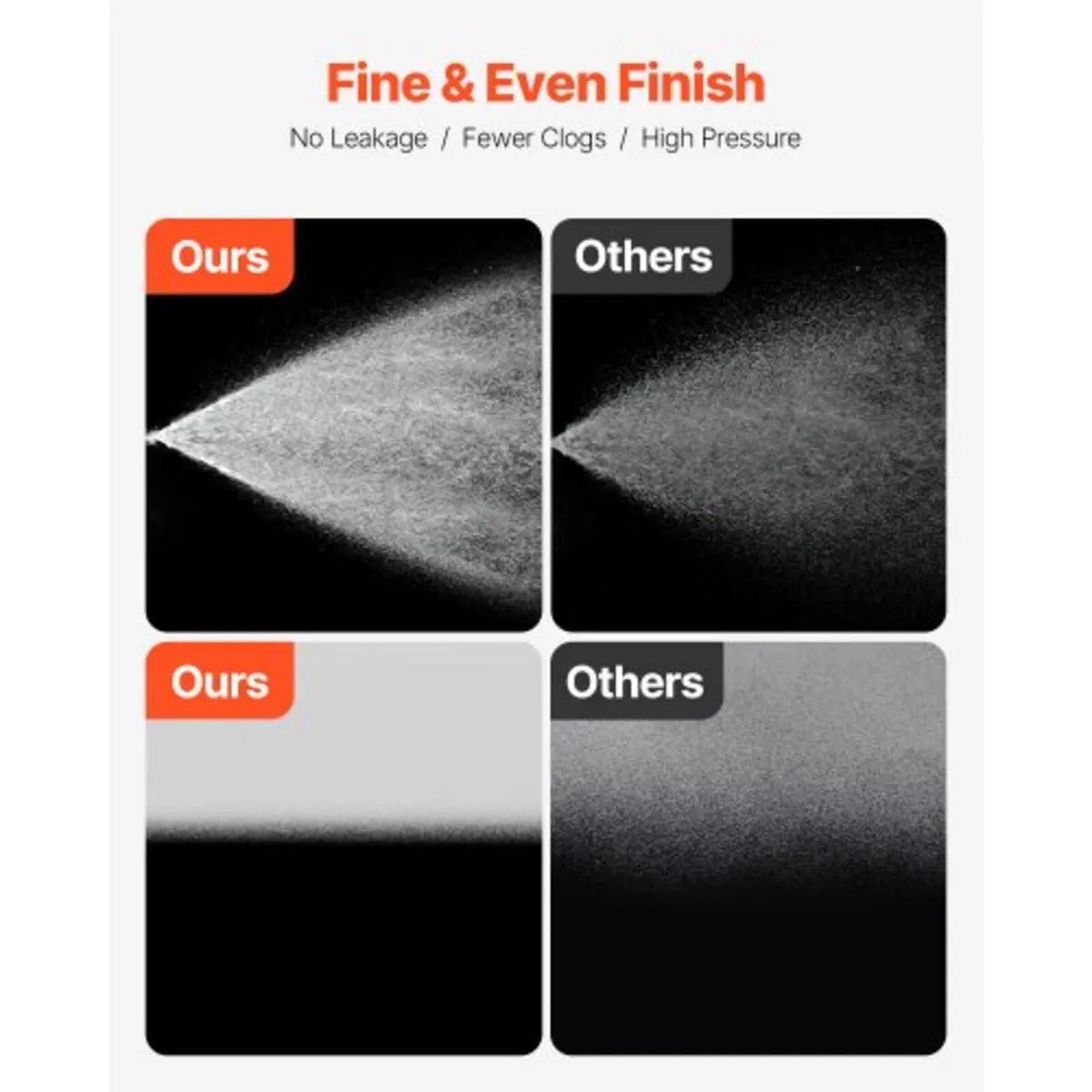 Stand Airless Paint Sprayer, 750W 3000PSI High Eff - Image 4