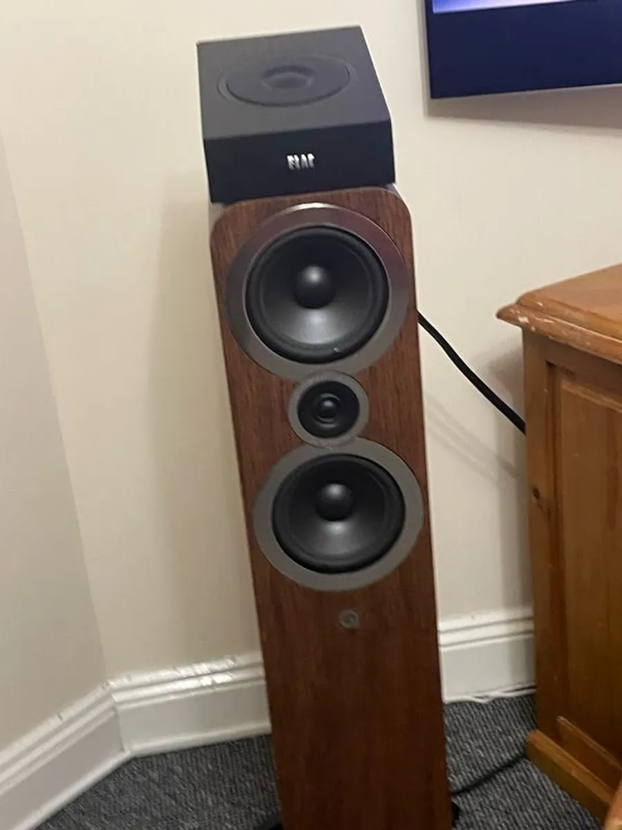 Electronics - Image 2