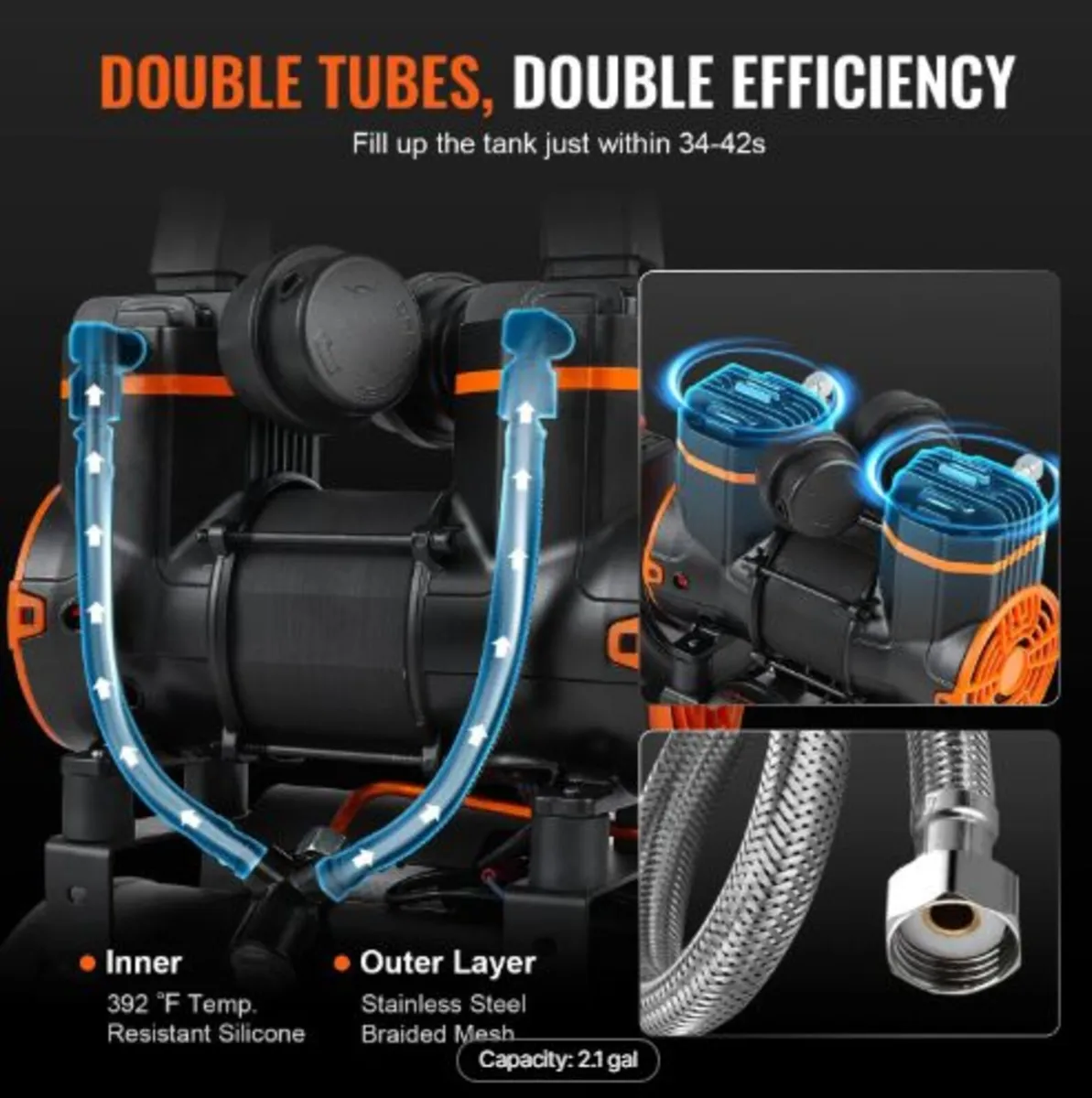 Air Compressor 7.9 L 900W 2.2 CFM@ 90PSI 70 dB - Image 2