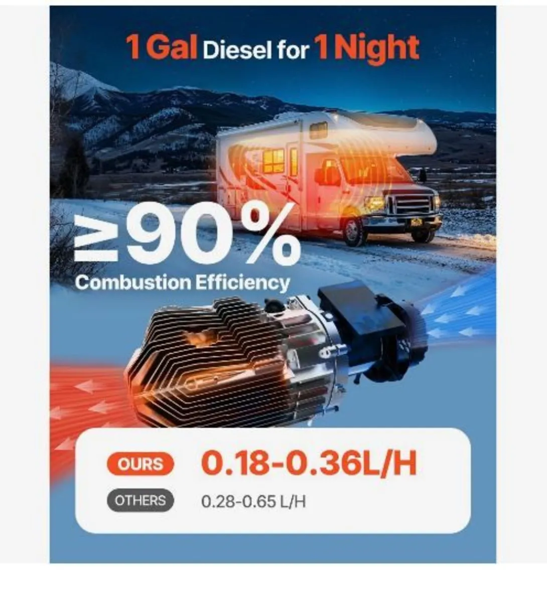 Diesel Air Heater, 12-24V 5-8KW - Image 4