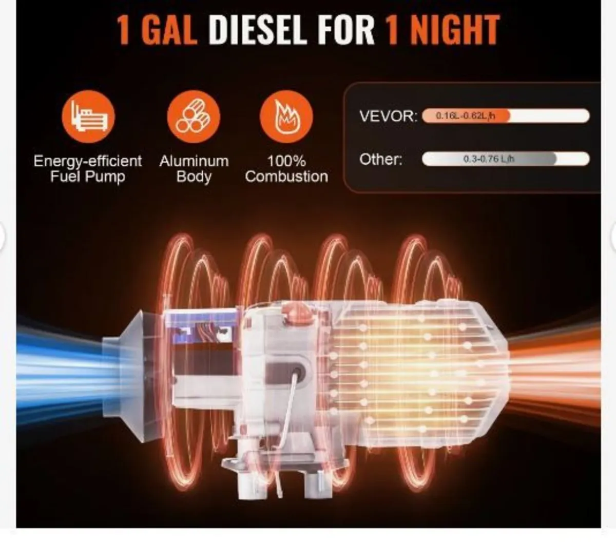 Bluetooth App Control Diesel Air Heater - Image 2
