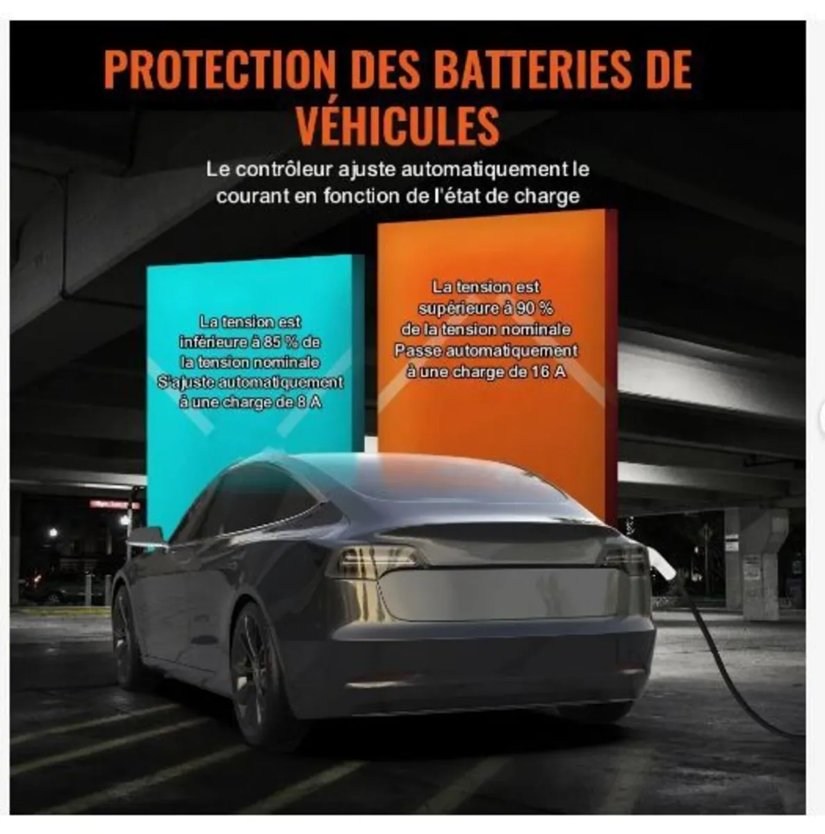 Portable EV Charger Type 2, 16A 3.7 kW - Image 2