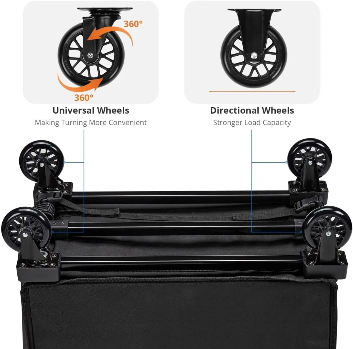 2in1 Hand Truck Folding Cart w/Bag Heavy Duty - Image 4