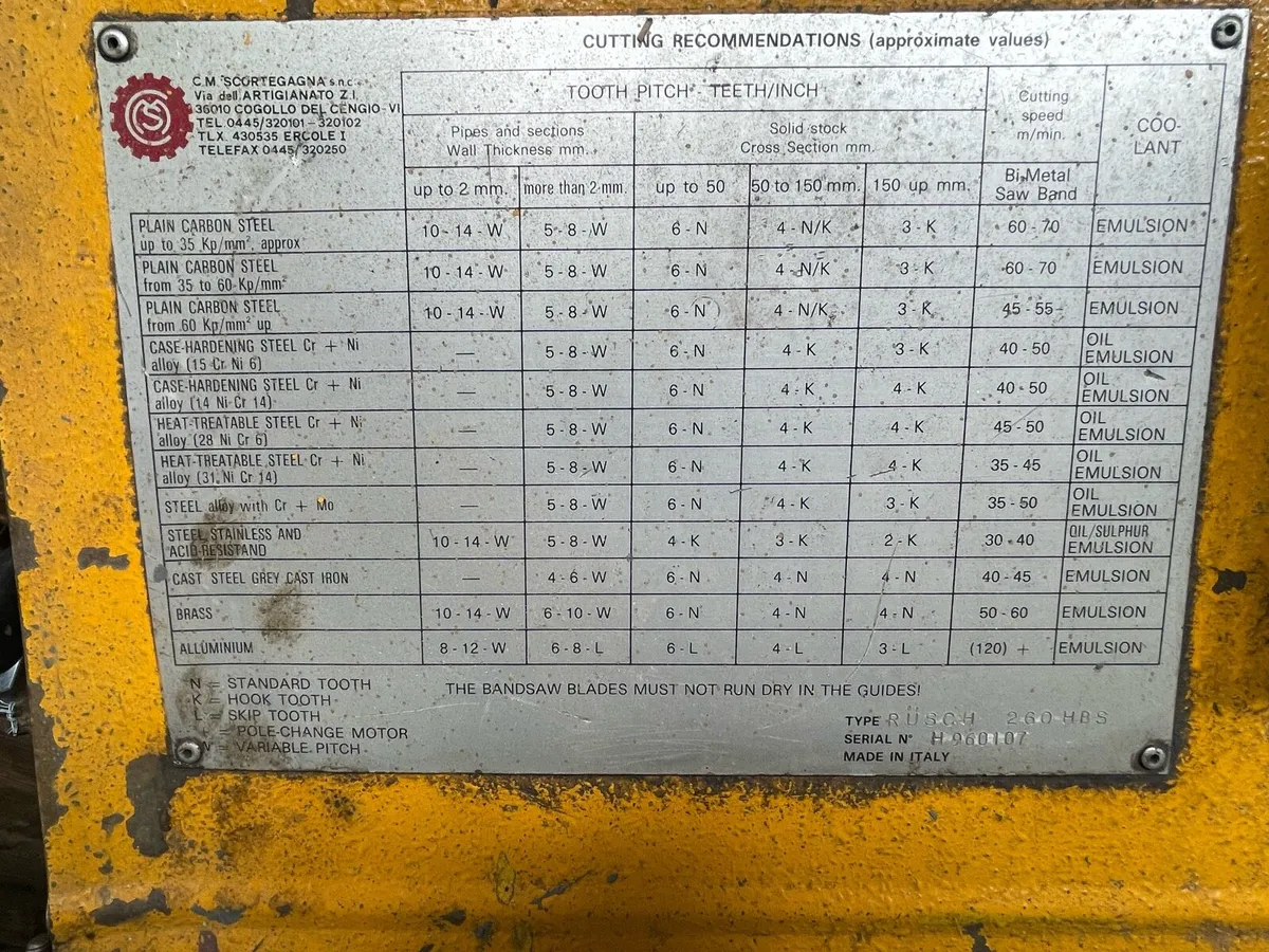 Metal band saw - Image 3