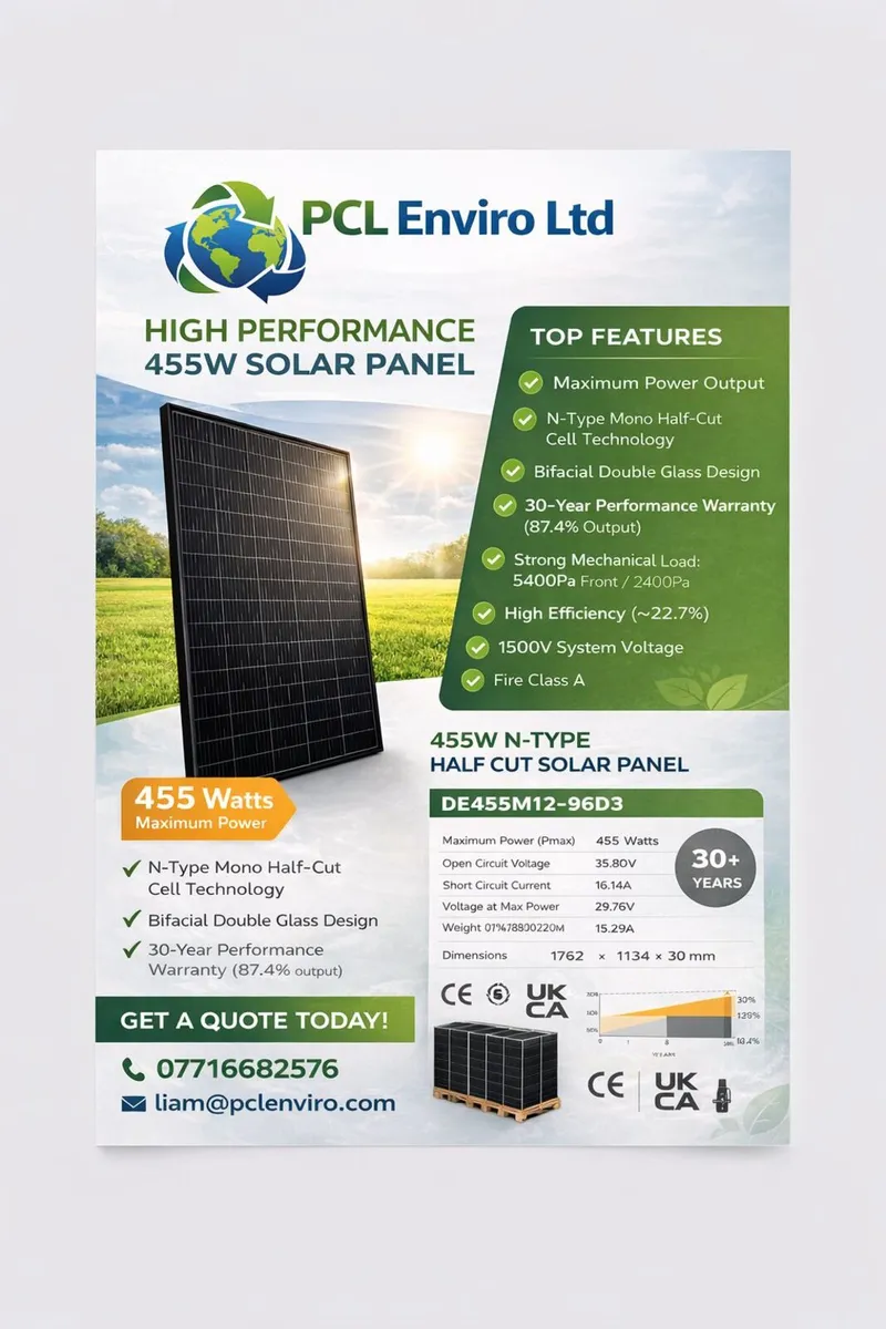 455W & 500W N-TYPE SOLAR PANELS – ALL BLACK - Image 2
