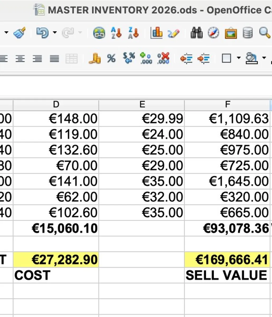 Online Clothing Brand (Etsy + Website) - Image 4