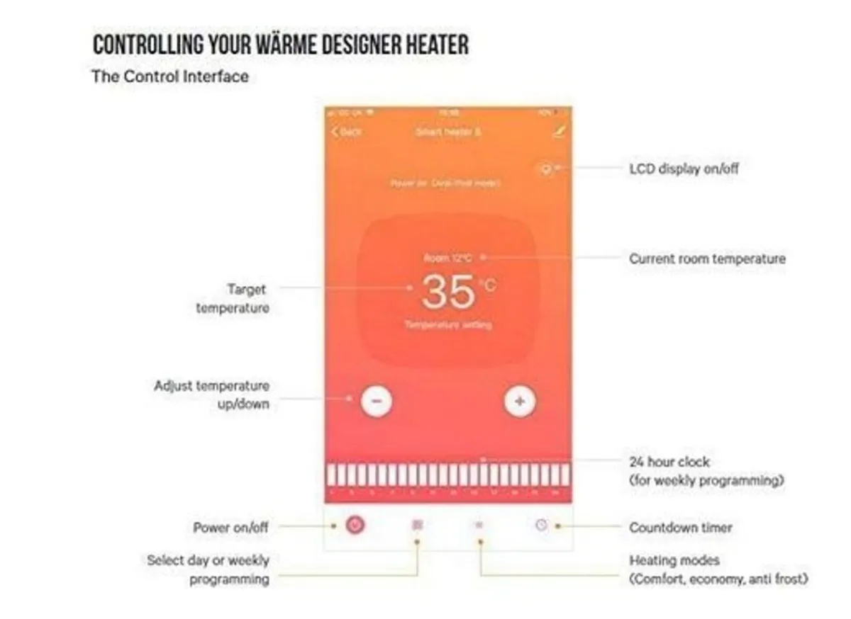 Electric Wall Heater Panel Energy Efficient Rad - Image 3