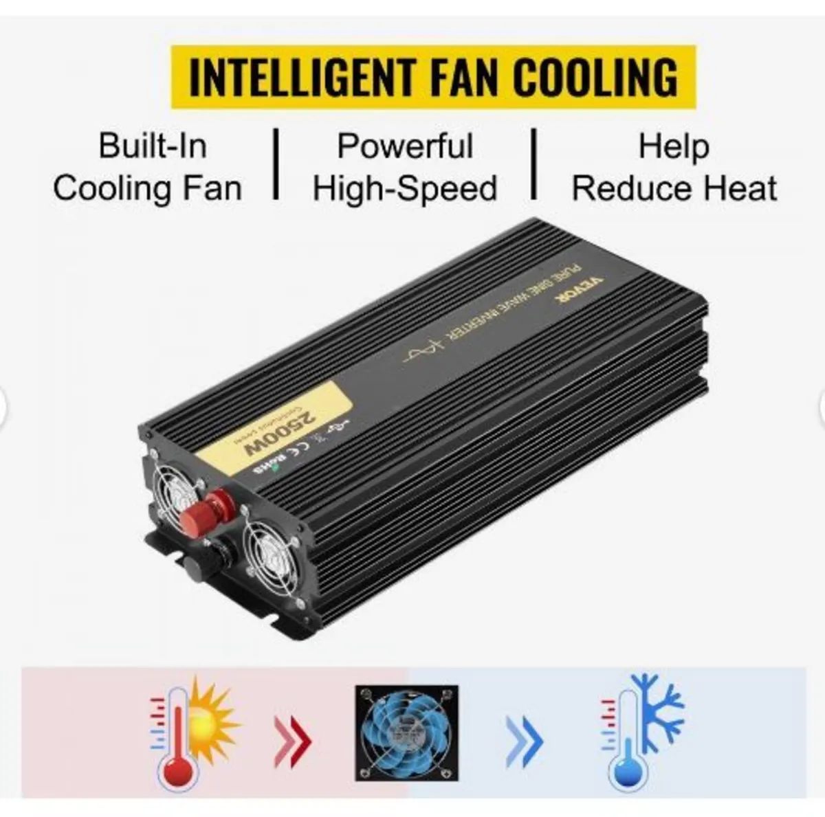 Pure Sine Wave Inverter 2500W Power Inverter - Image 4