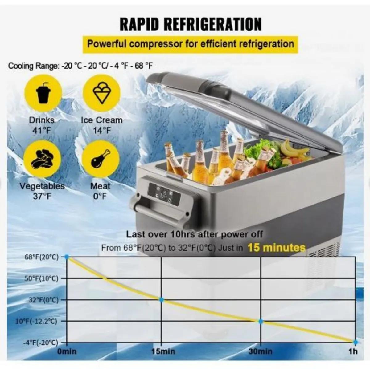 Car Refrigerator 55L Compressor Portable Small - Image 4