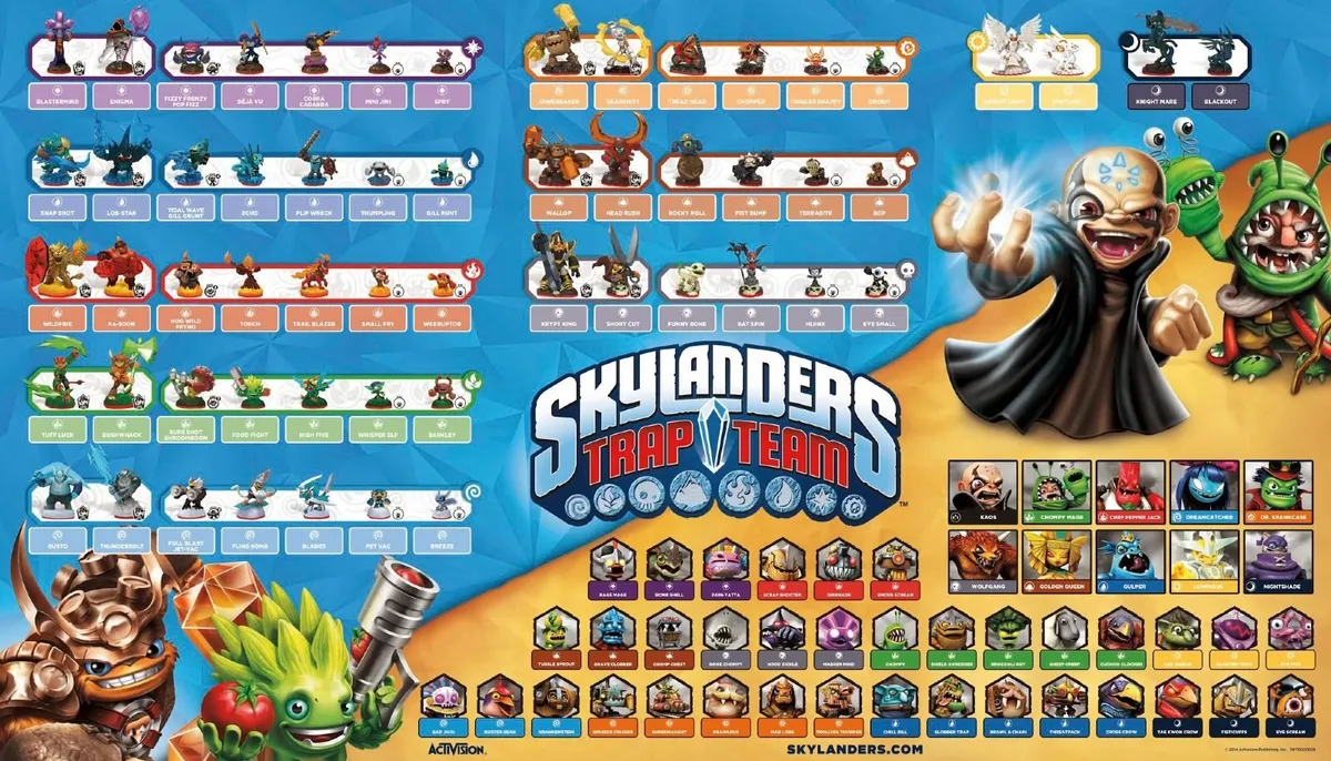 Skylanders Trap Team traps PS4 PS5 Xbox Nintendo - Image 4