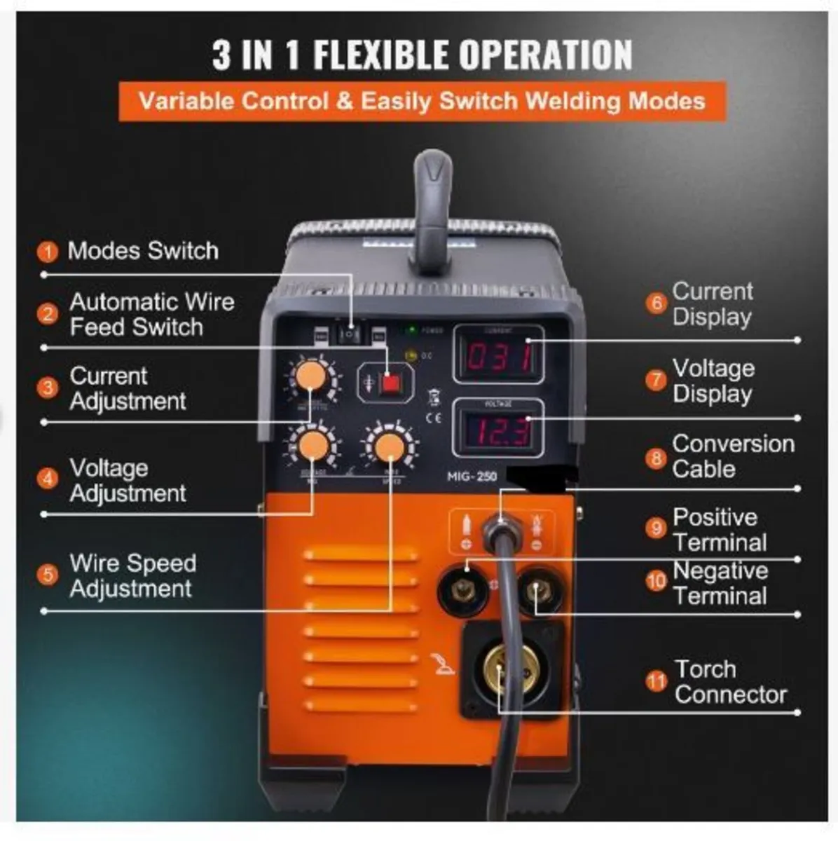 MIG Welder 250 Amp MIG TIG Arc Welder 3 in 1 - Image 4
