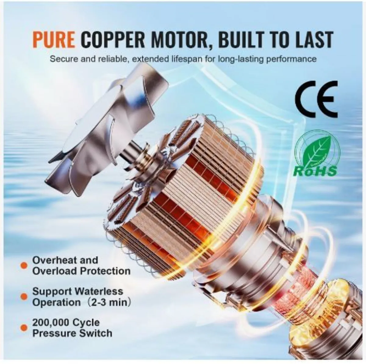 12V Diaphragm Pump - Image 4