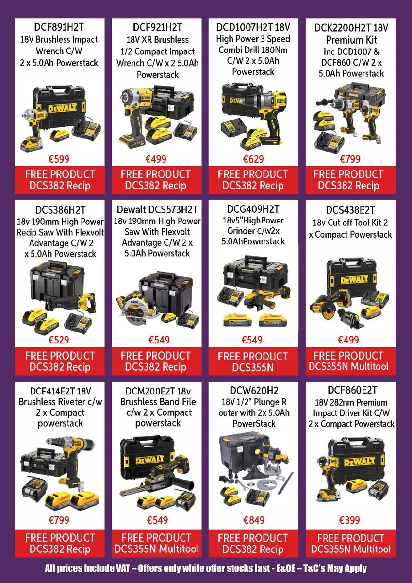 DeWalt Power Tools - Image 2