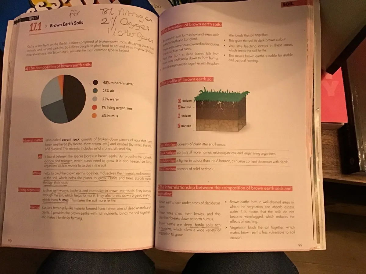 School book - Image 2