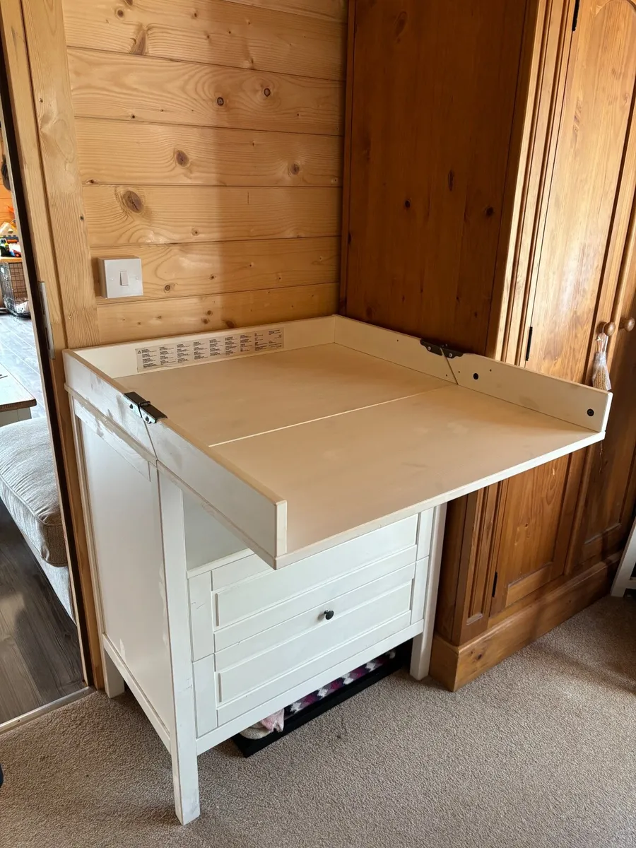 Change unit - Image 2