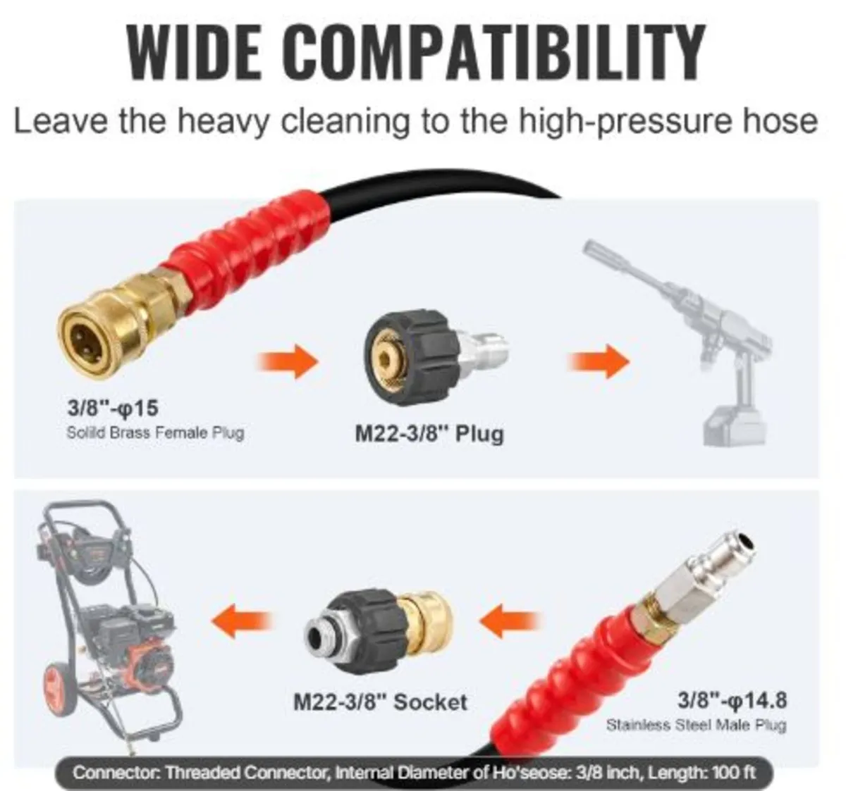 Pressure Washer Hose, 30.5m,Kink Free 3/8"-φ14.8m - Image 2