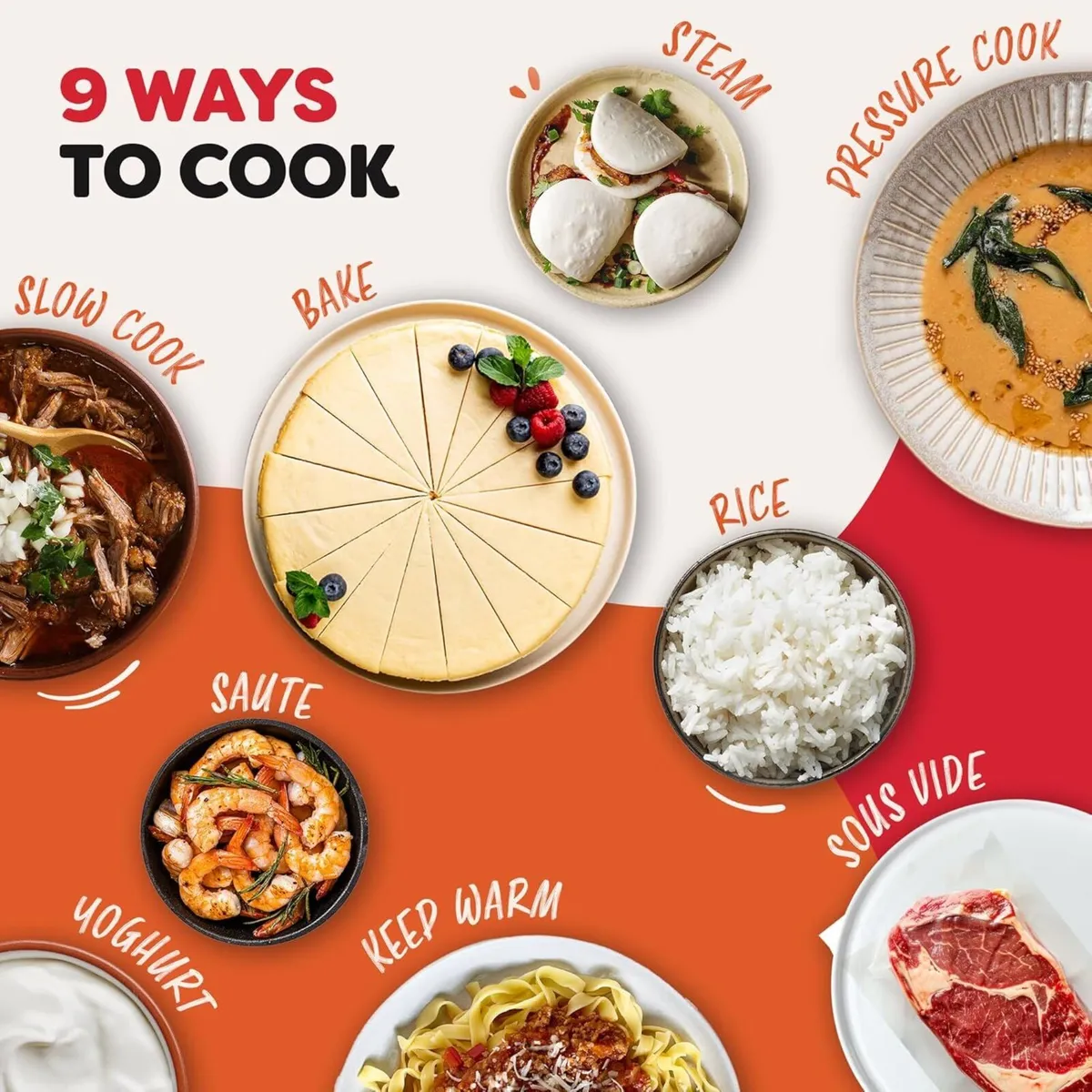 Duo Plus with WhisperQuiet Multi-Cooker 5.7L - - Image 3