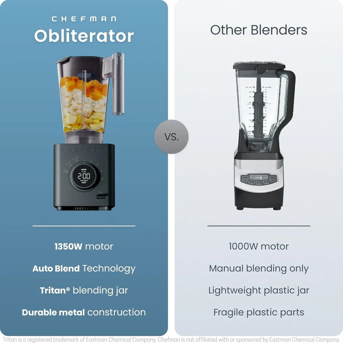 Obliterator 1.2L 1380W Smoothie Blender Crush Ice - Image 2