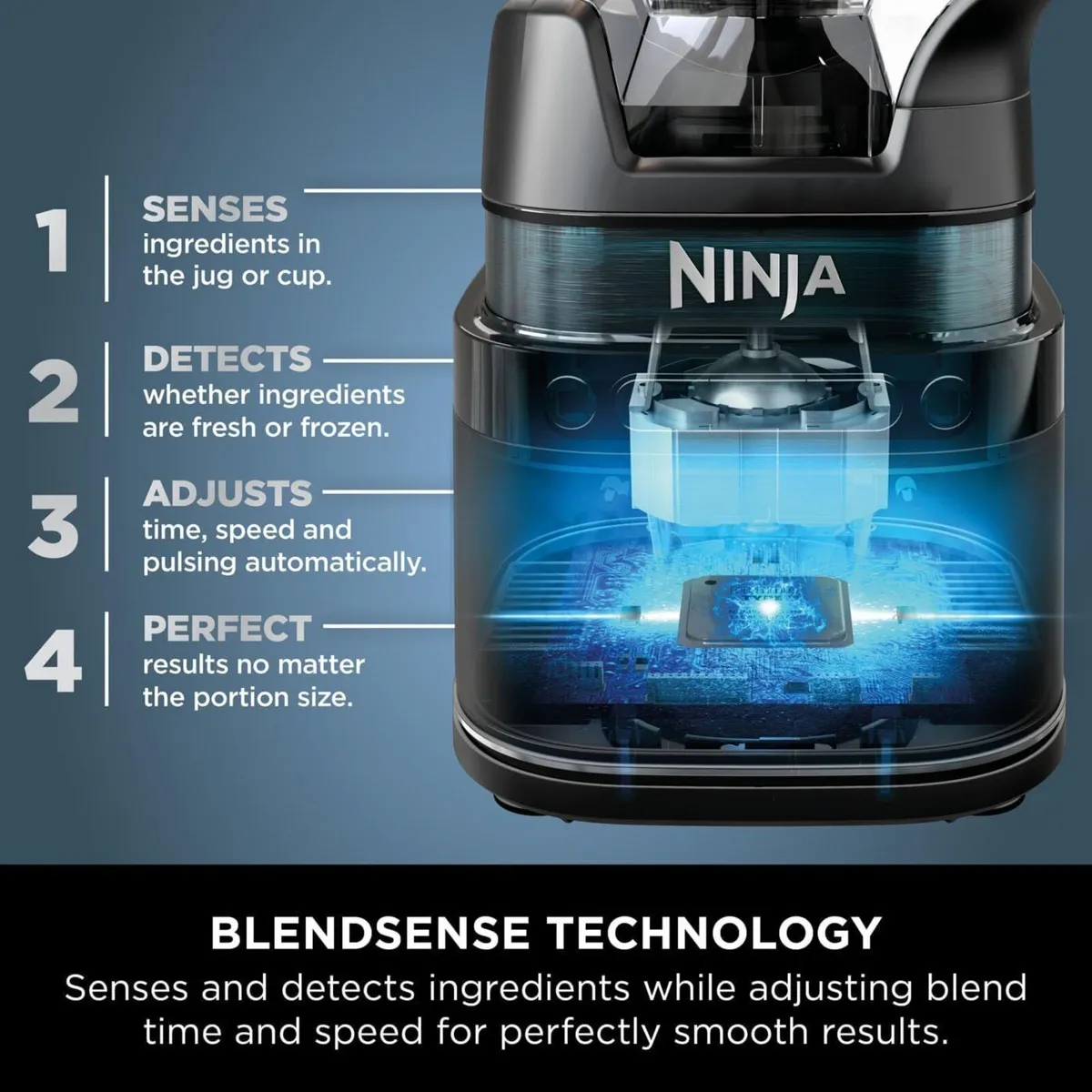 2-in-1 Detect Power Blender Pro Single Serve - Image 3