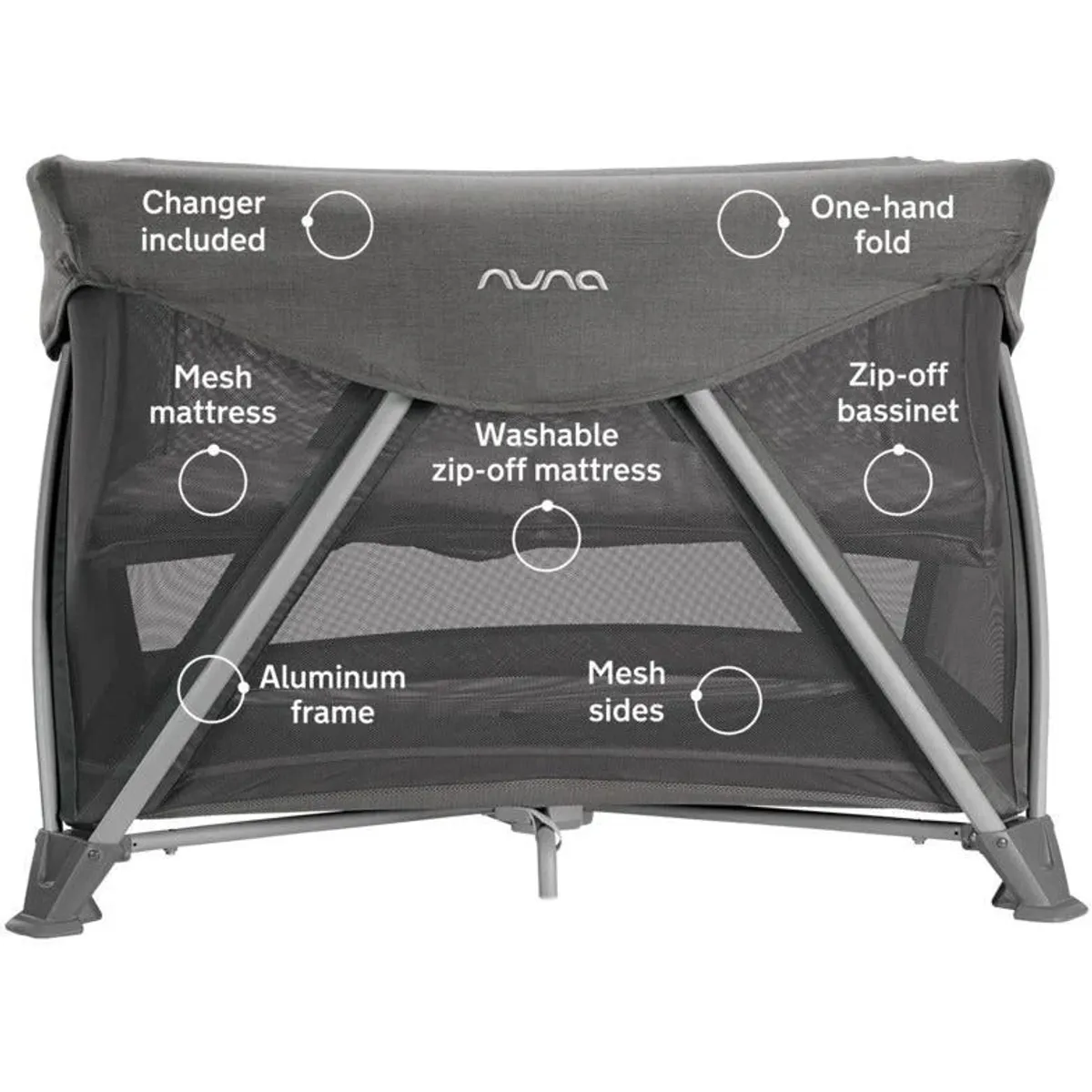 Nuna SENA aire (Zip on bassinet)- Graphite - Image 3