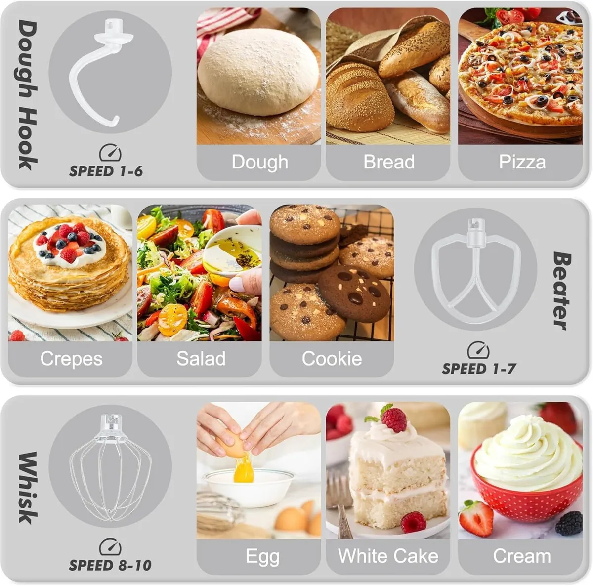 Small Stand Mixer Mini Food for Baking with Two - Image 4