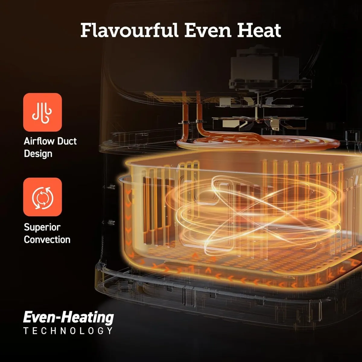 Air Fryer 5.5L Capacity Oil Free Energy and Time - Image 4