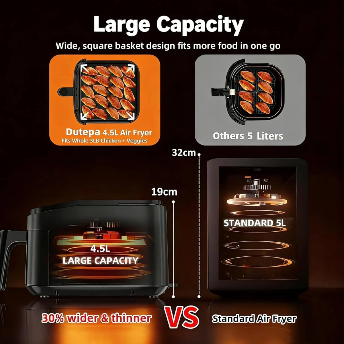 Air Fryer 8-in-1 4.5L with DC Motor Space-Saving - Image 3