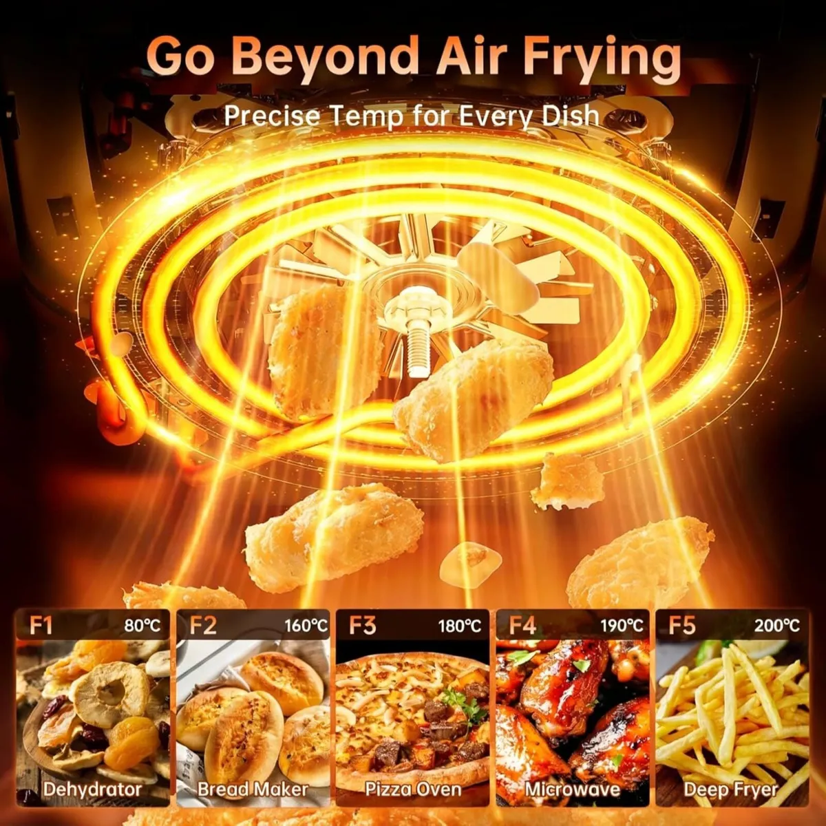 Air Fryer 8-in-1 4.5L with DC Motor Space-Saving - Image 4
