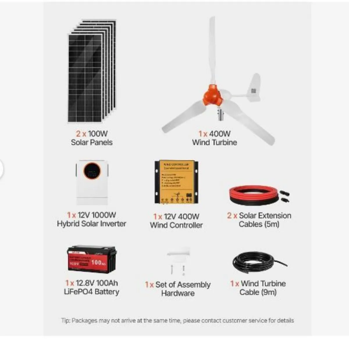 12V 600W Solar Wind Power Kit - Image 3