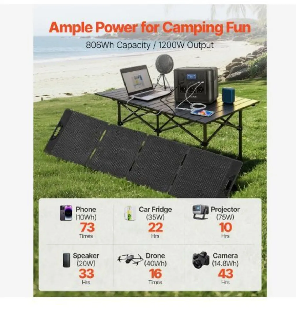 Portable Power Station with Solar Panel - Image 3